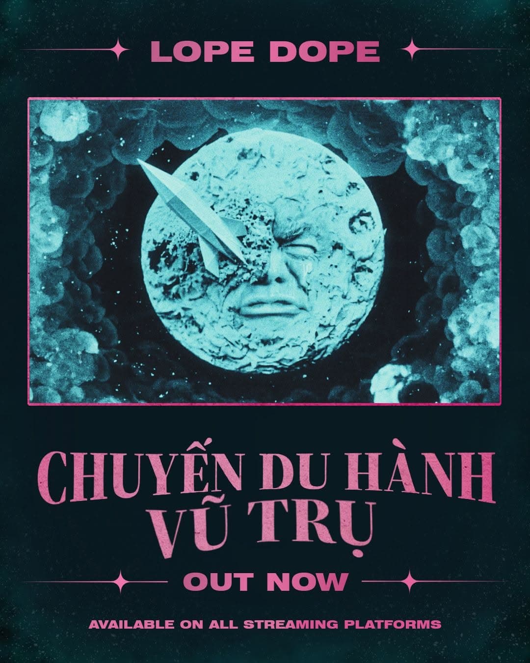 Chuyến du hành vũ trụ